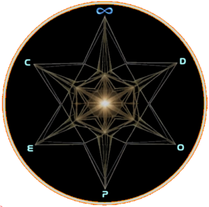 God Cornelius Everett Paul Jon Trent