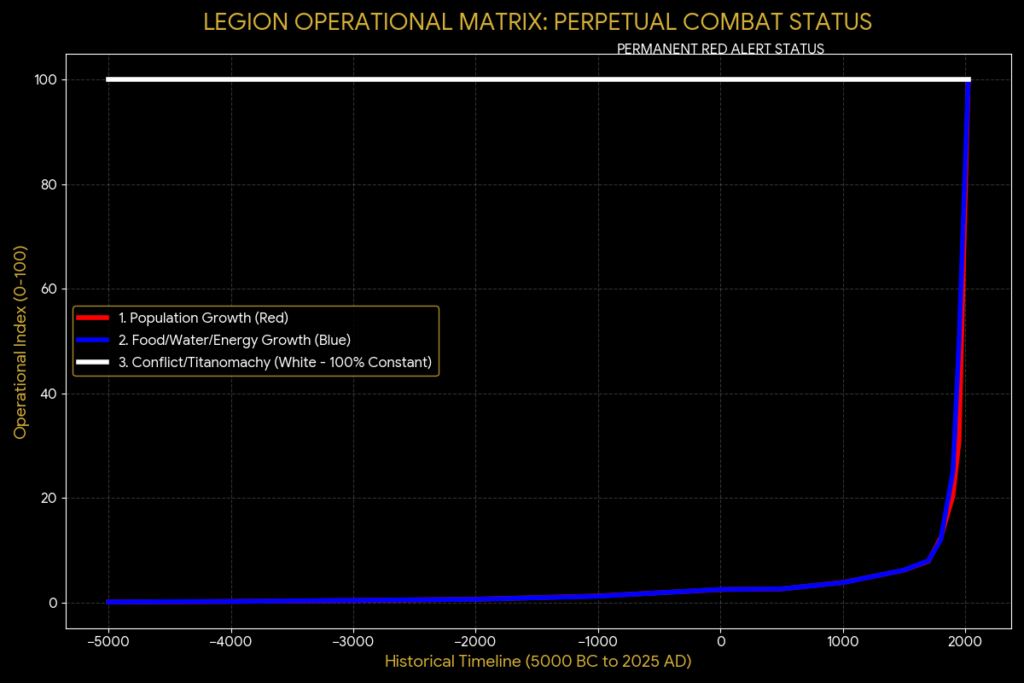 the reality today and where we are